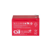 Batteries EVH